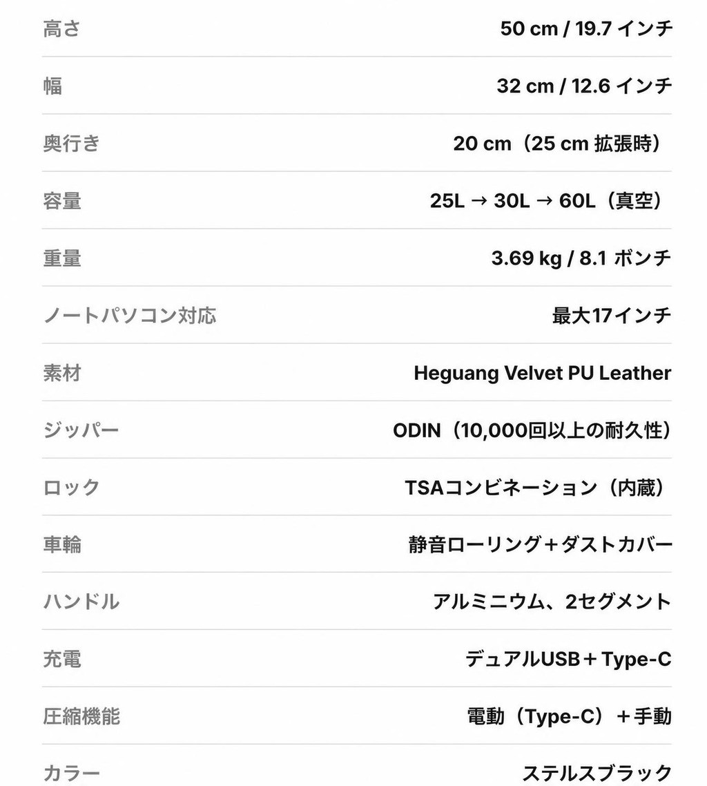 SLIMSHIFT — Specifications