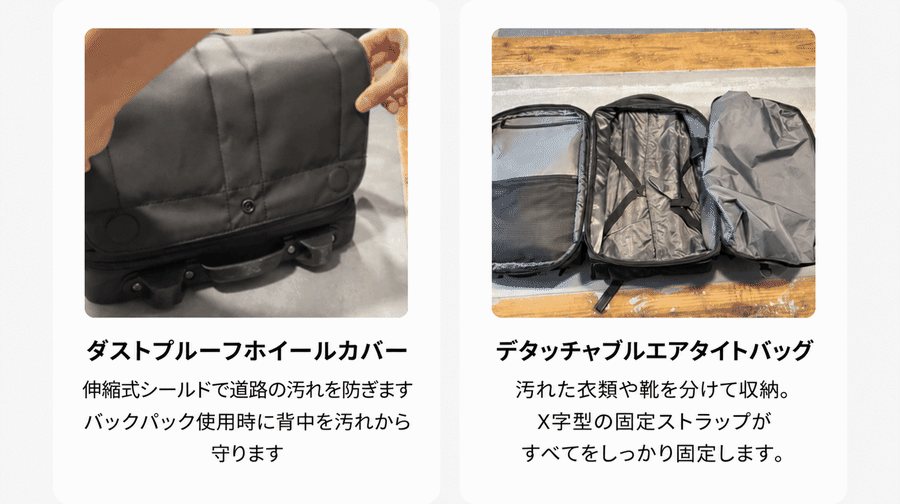 SLIMSHIFT — Small Details