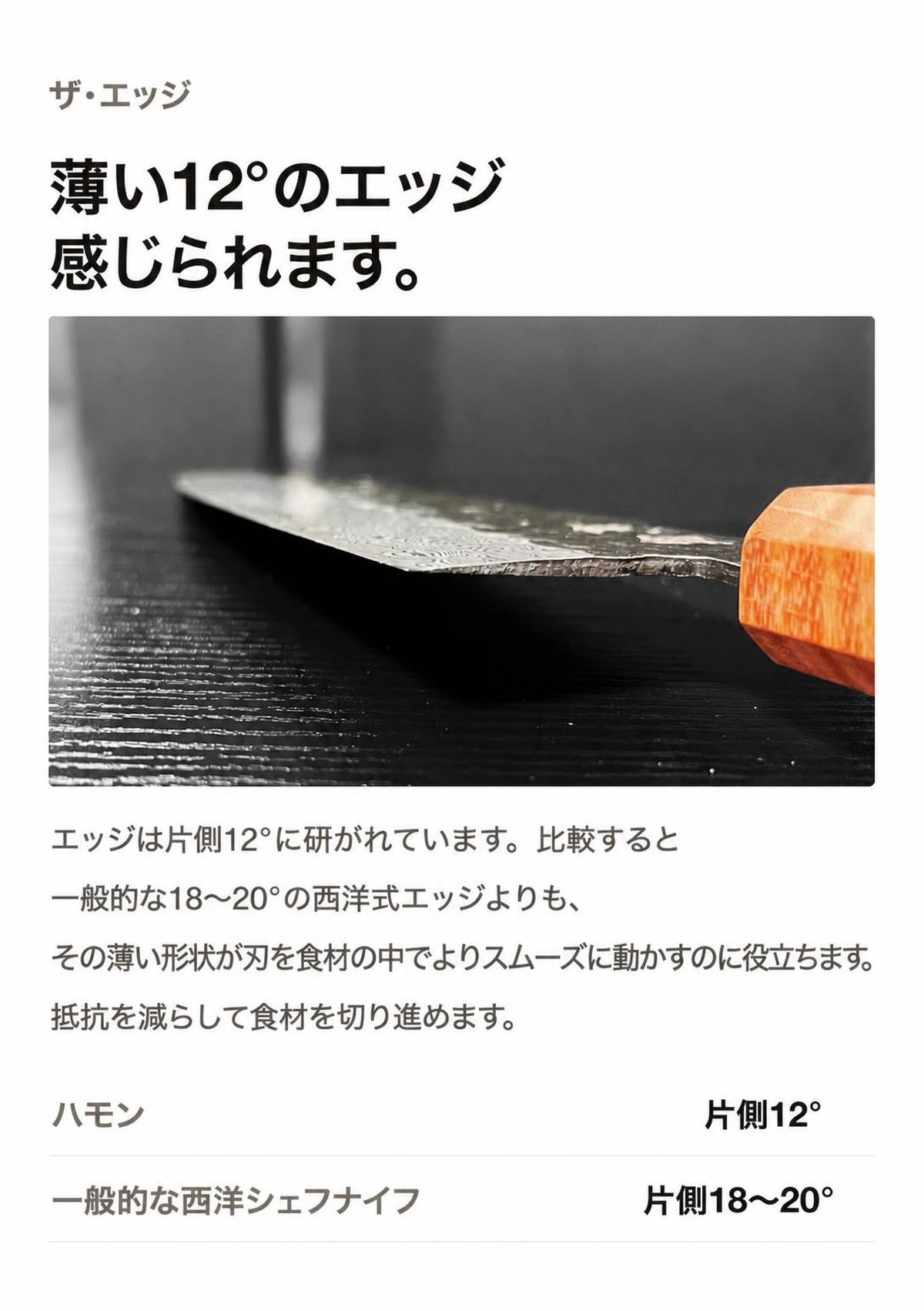 The edge: a thin 12 degree edge you can feel