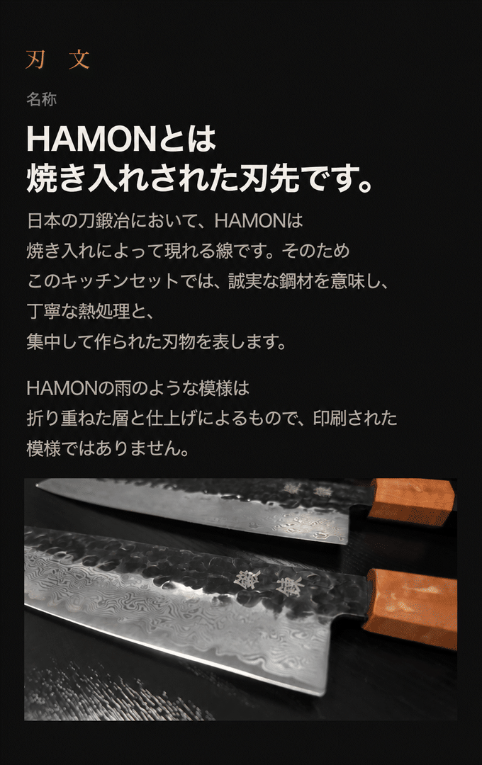 What HAMON means