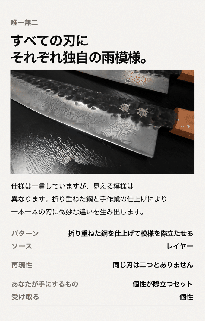 Every blade has its own rain pattern