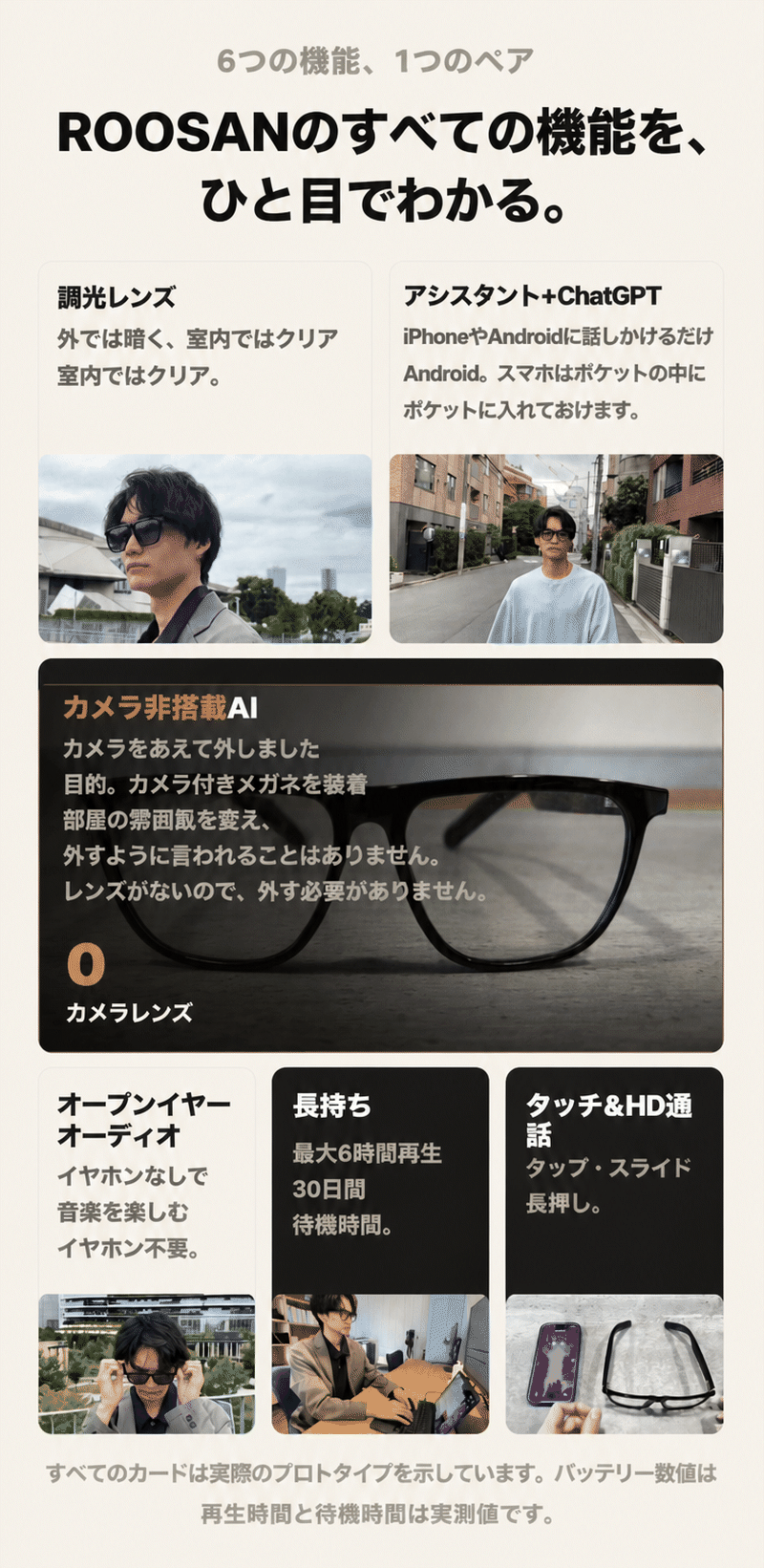 Six ROOSAN features at a glance