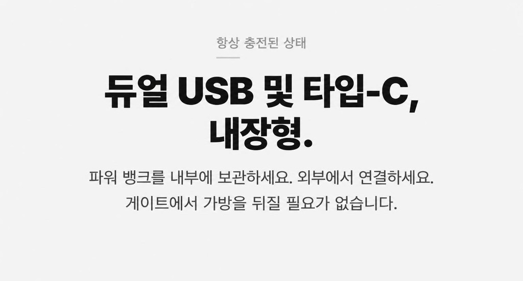SLIMSHIFT — Dual USB & Type-C, onboard.