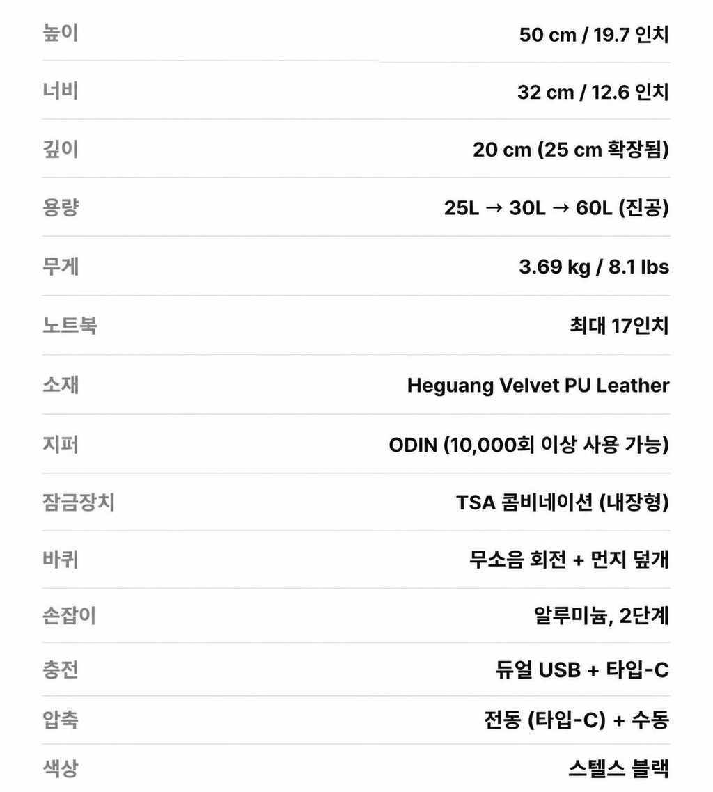 SLIMSHIFT — Specifications