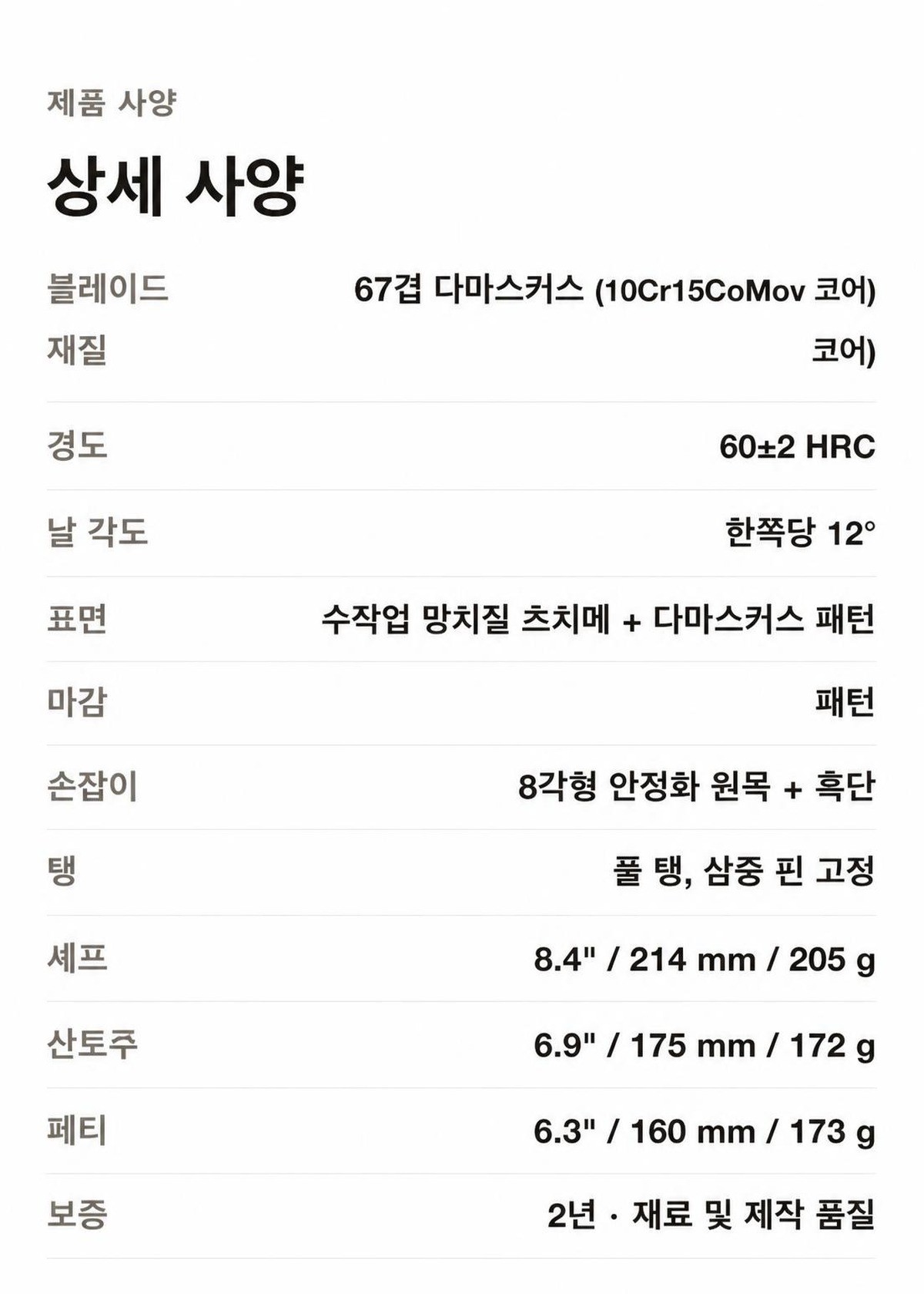 Full specifications