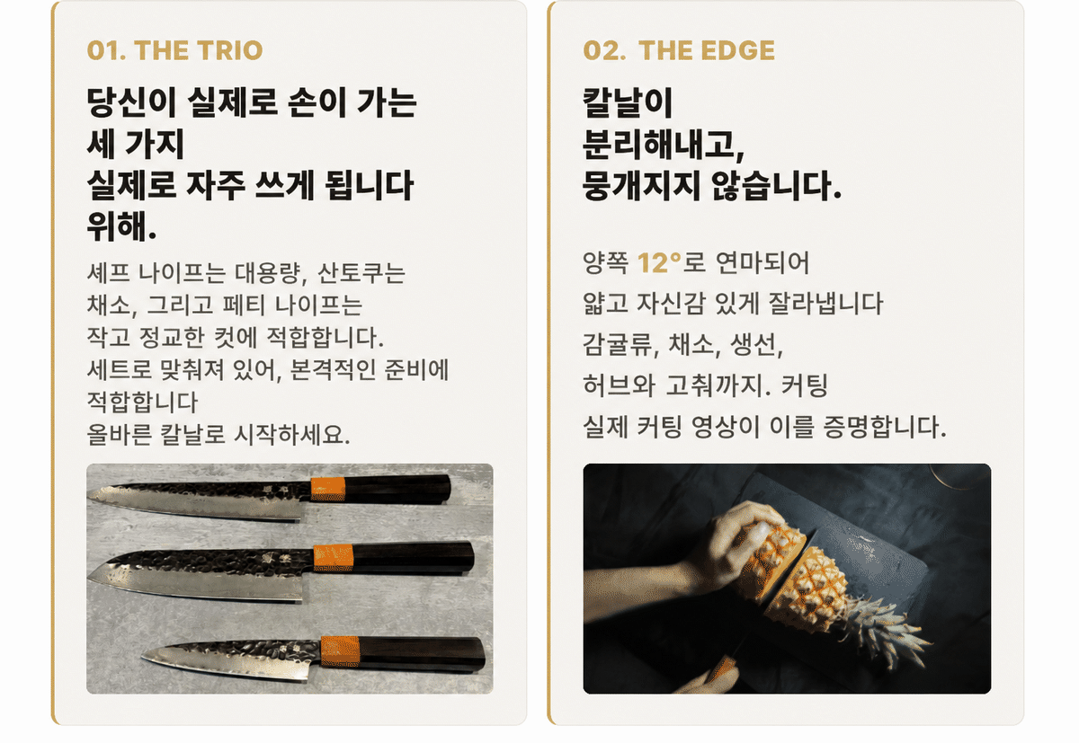 The trio and the edge