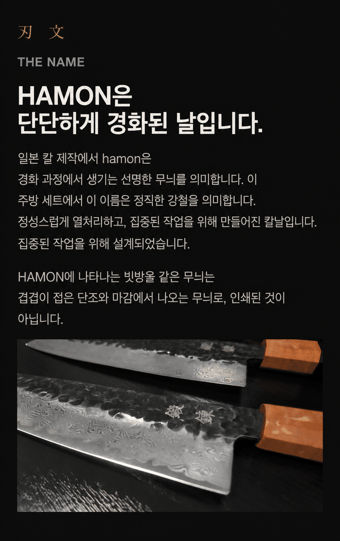 What HAMON means