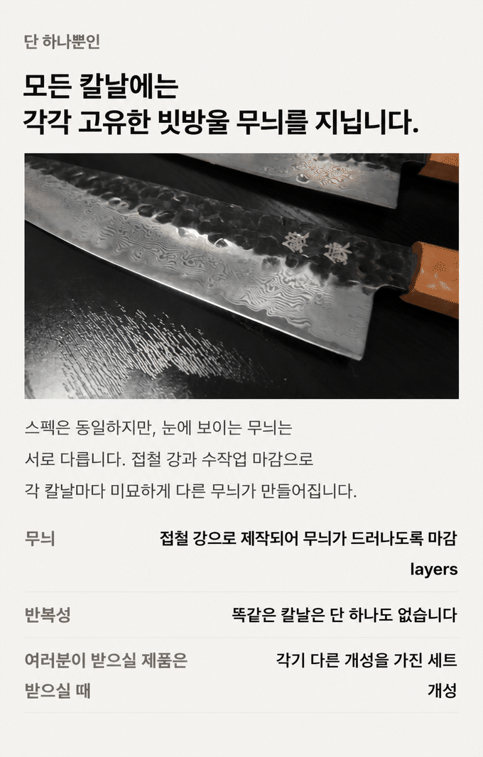 Every blade has its own rain pattern