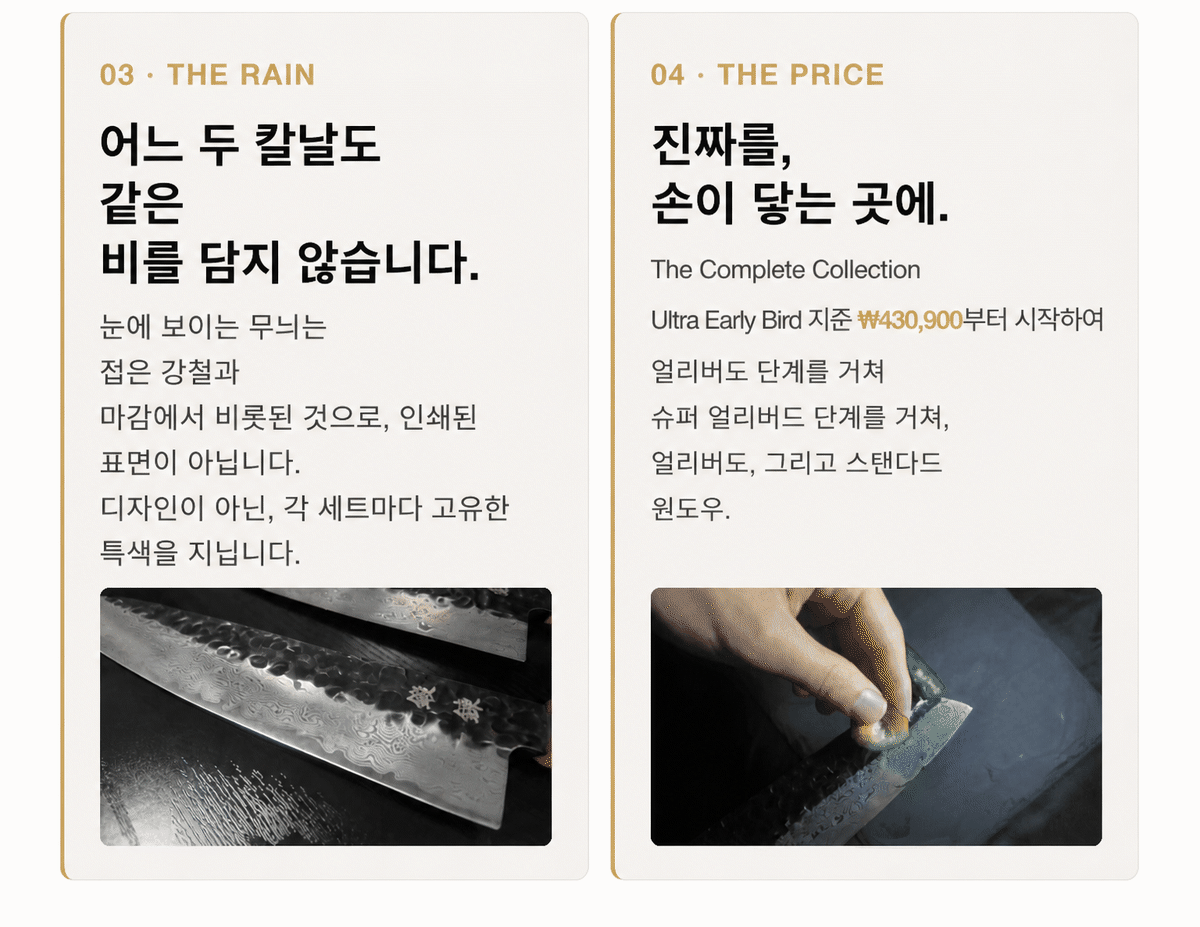The rain pattern and the price