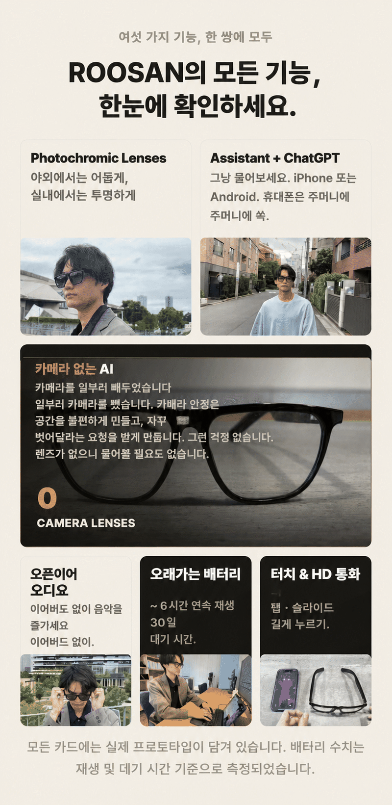 Six ROOSAN features at a glance