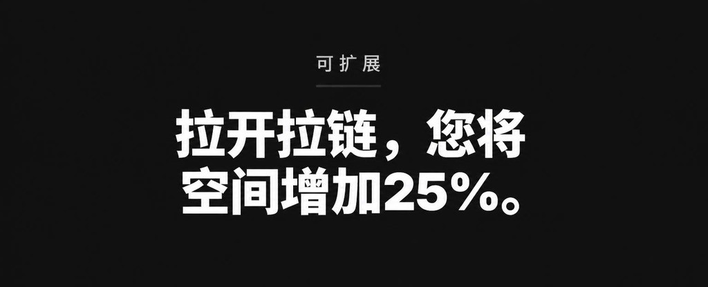SLIMSHIFT — One zip, and 25% roomier