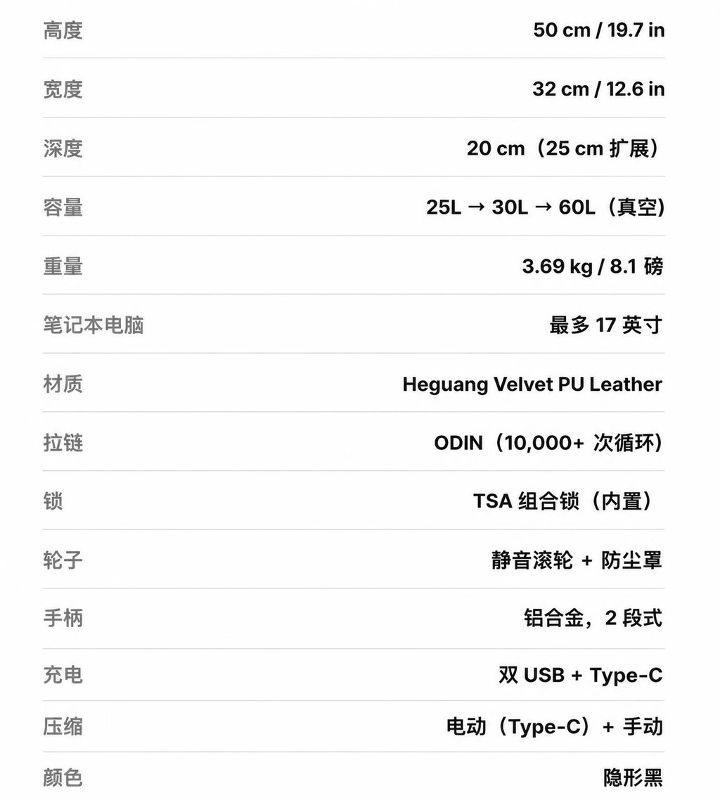 SLIMSHIFT — Specifications