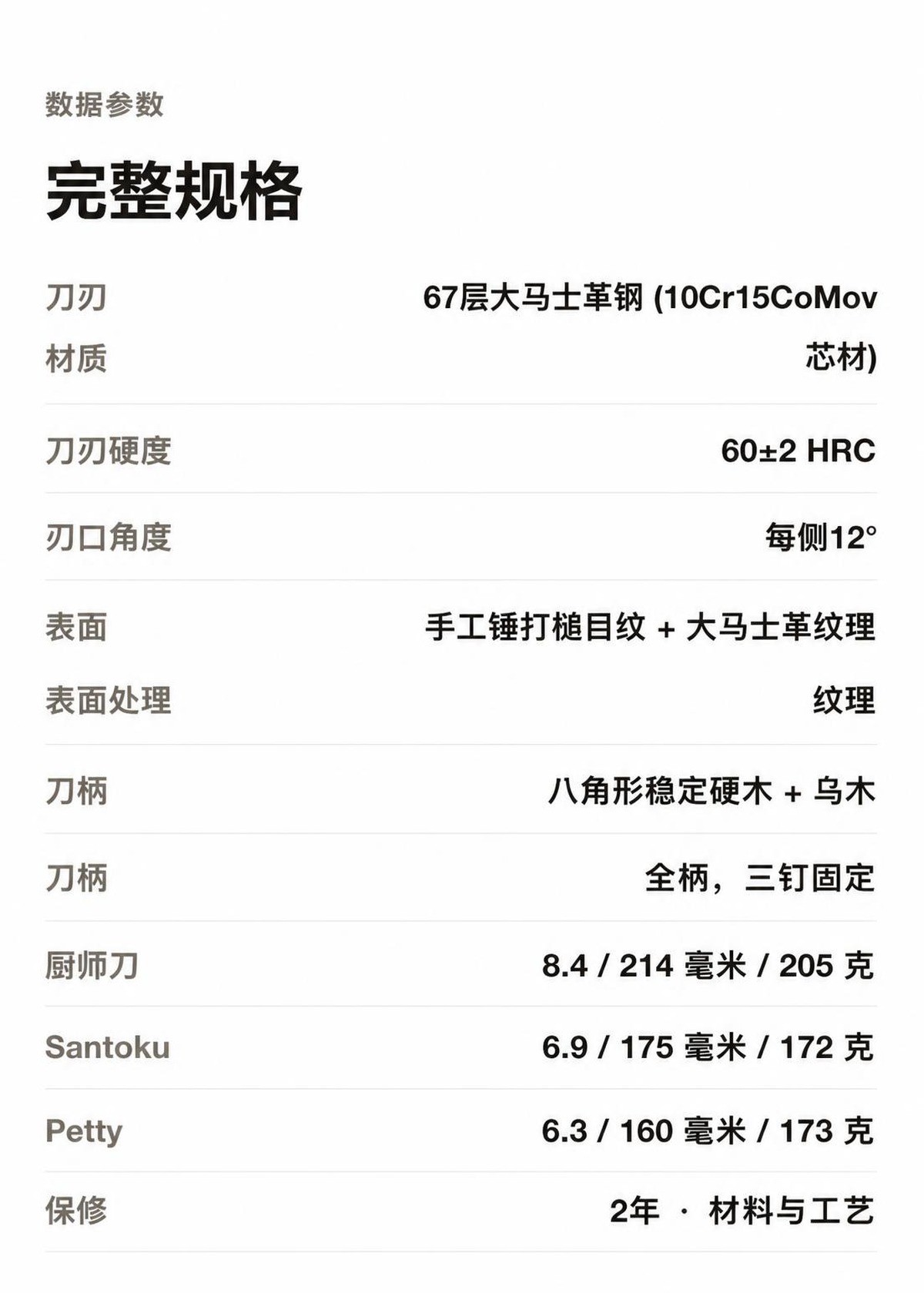 Full specifications