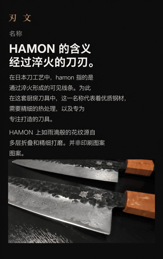 What HAMON means