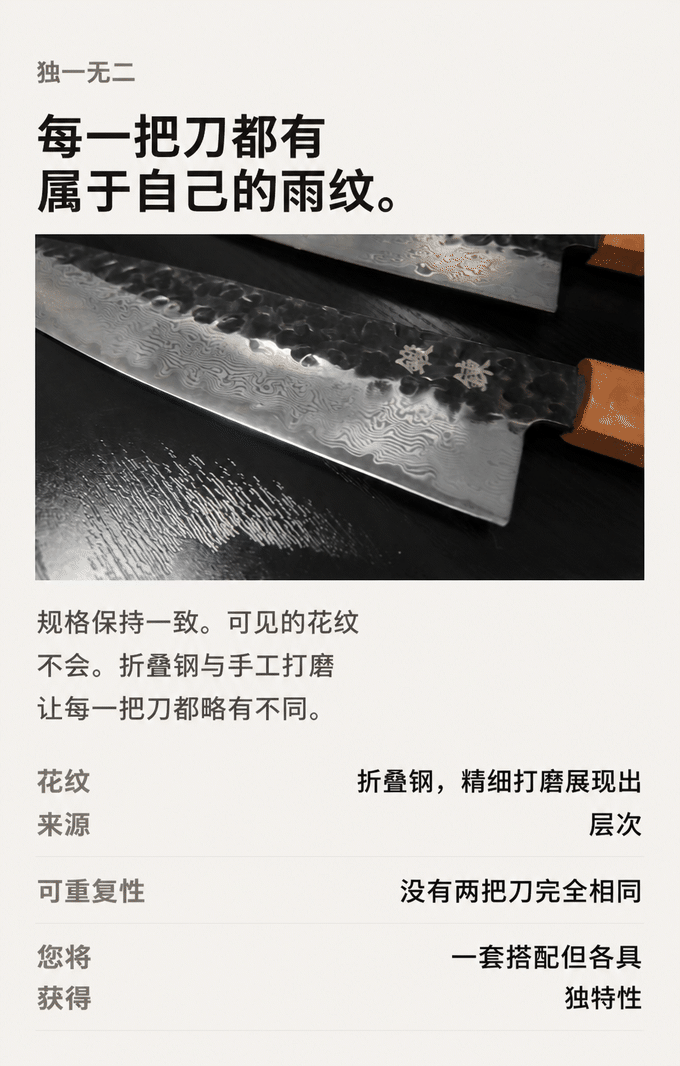 Every blade has its own rain pattern