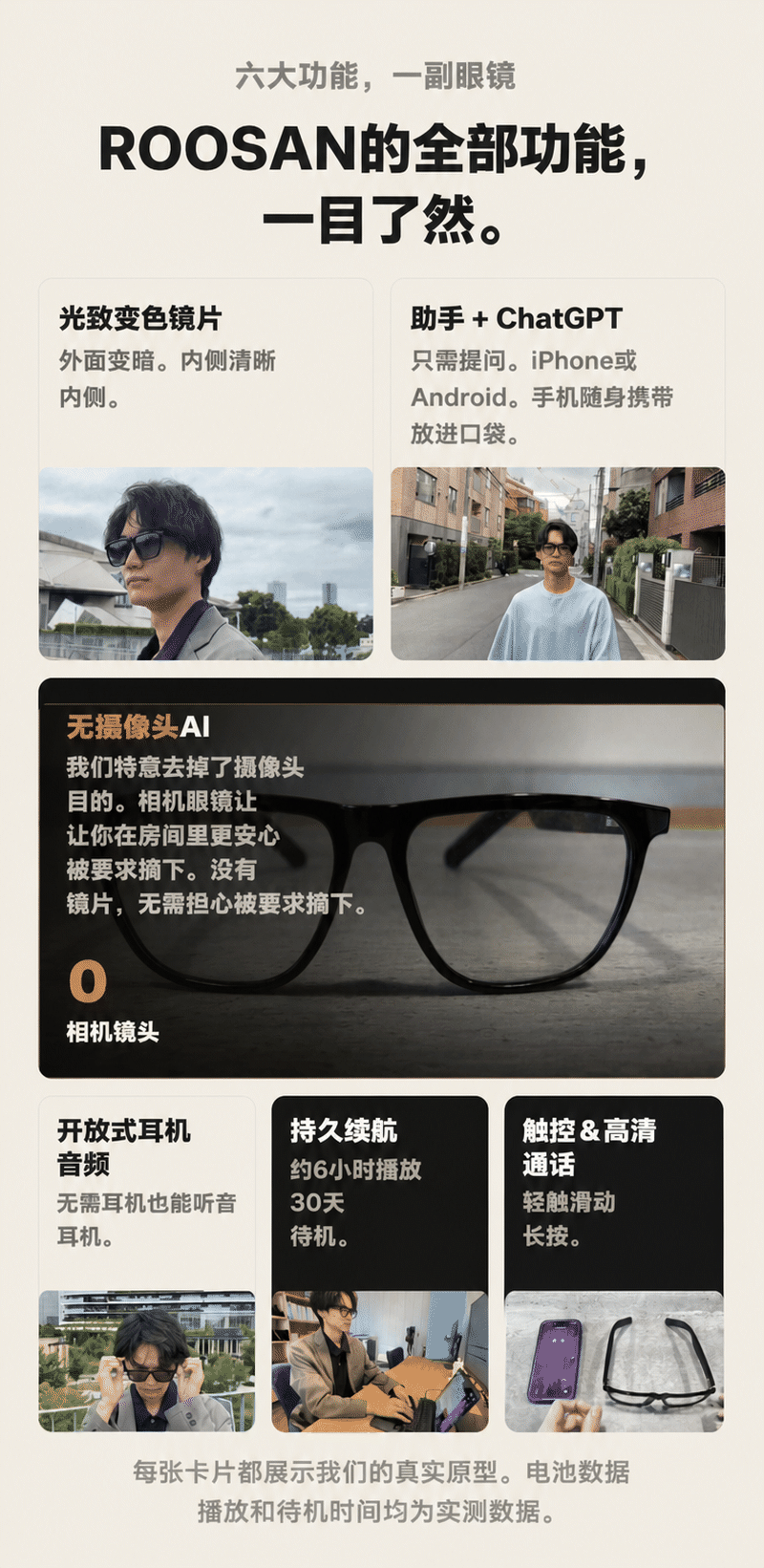 Six ROOSAN features at a glance