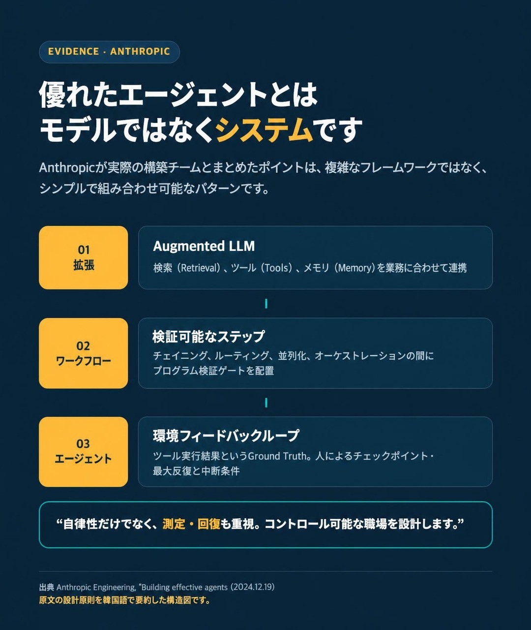 좋은 에이전트는 모델이 아니라 시스템입니다