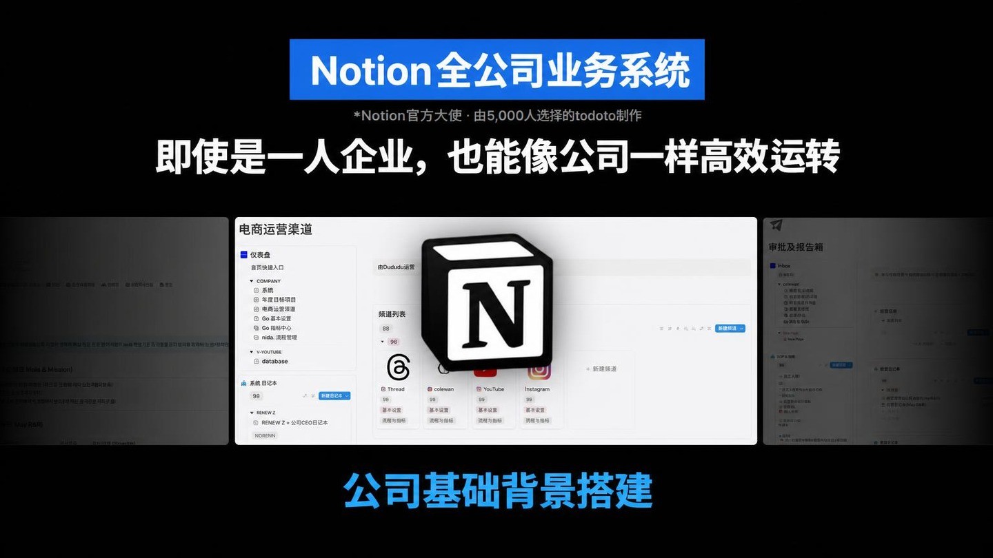 无需每次重复说明，AI智能了解我们公司的Notion系统